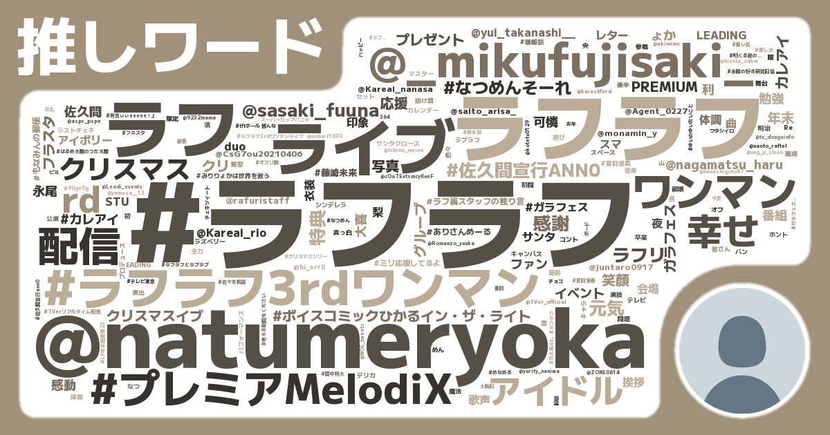 推しワードメーカー